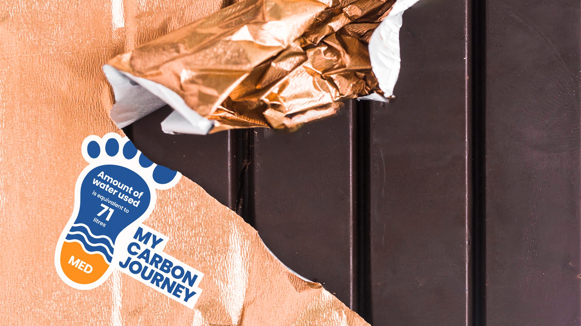 Carbon Footprint Labelling Is This The Future Of Supermarket Shelves